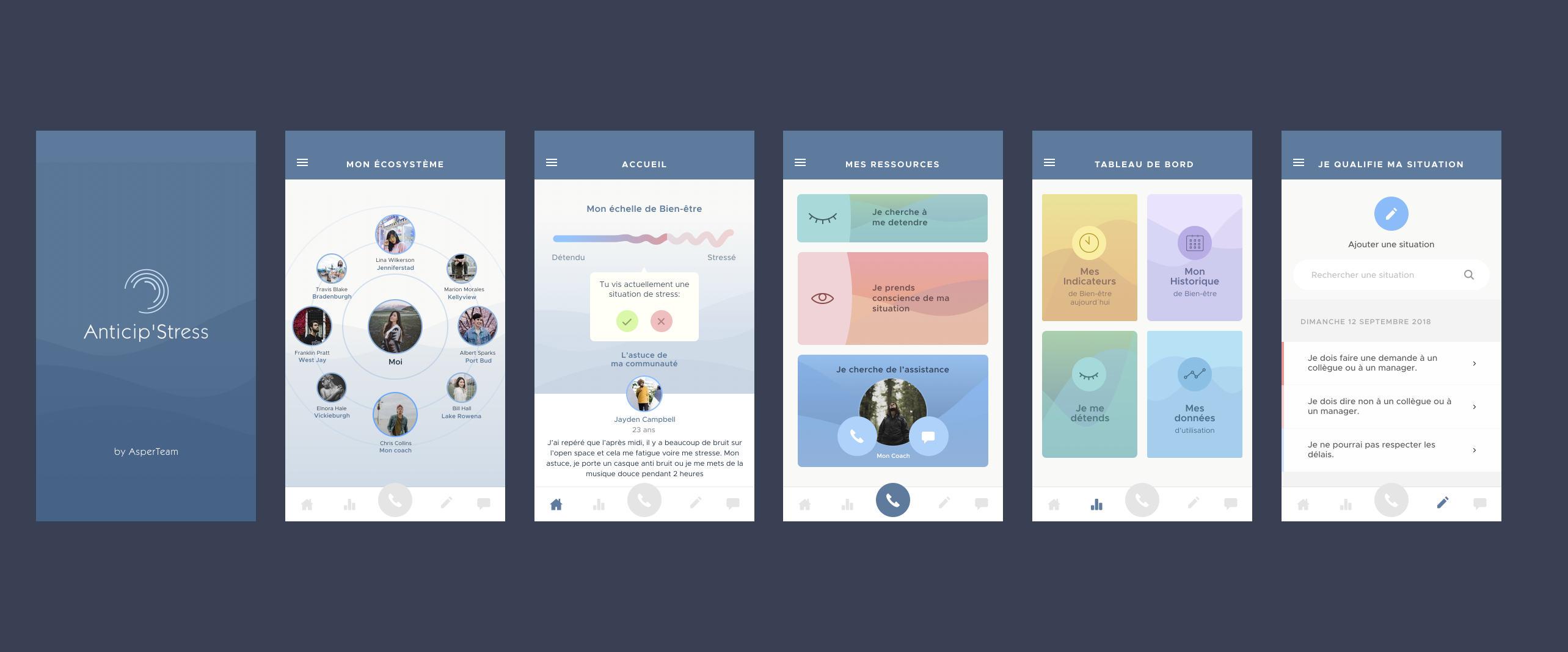 Anticip'Stress par AsperTeam. Graphisme d'Out of Pluto